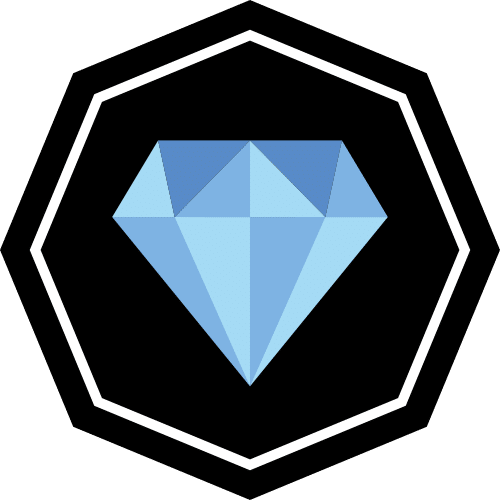 آژانس برندینگ یک کسب - برندسازی سازمانی | برندسازی شخصی