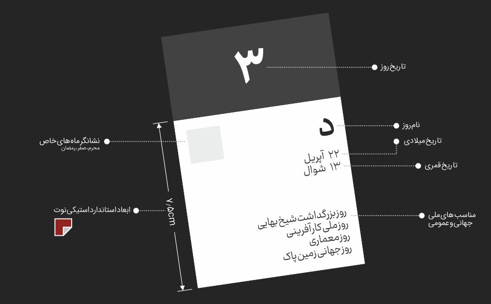 آژانس برندینگ یک کسب - برندسازی سازمانی | برندسازی شخصی