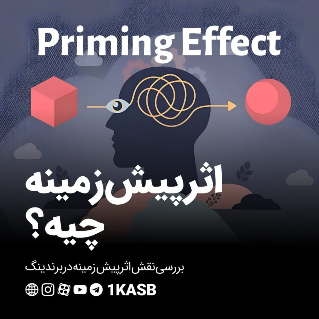 Priming Effect اثر پیش زمینه