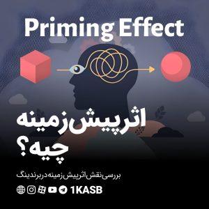 Priming Effect اثر پیش زمینه