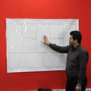 آژانس برندینگ یک کسب - برندسازی سازمانی | برندسازی شخصی