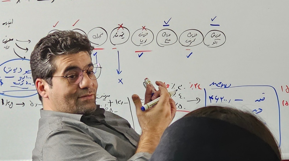 آژانس برندینگ یک کسب - برندسازی سازمانی | برندسازی شخصی