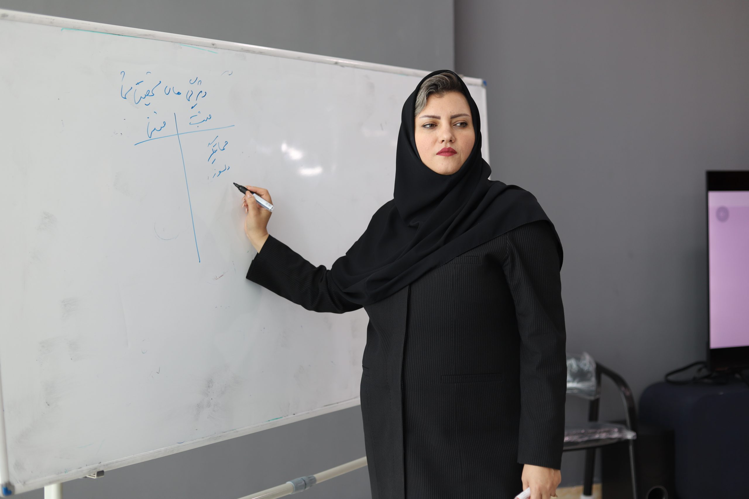 آژانس برندینگ یک کسب - برندسازی سازمانی | برندسازی شخصی
