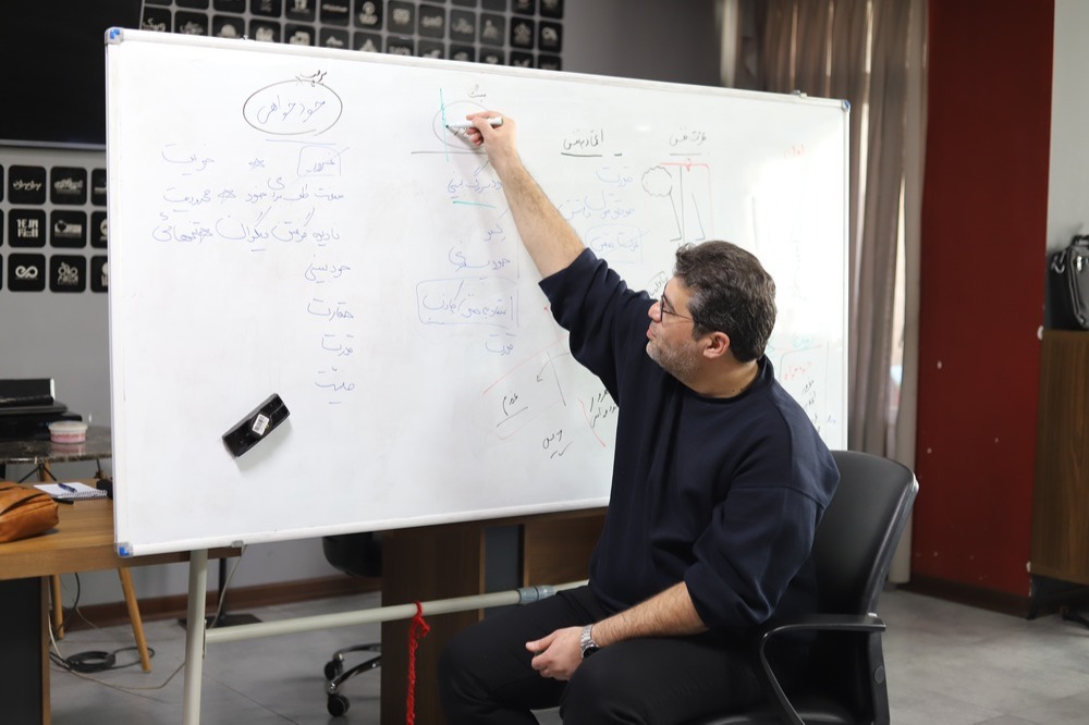 آژانس برندینگ یک کسب - برندسازی سازمانی | برندسازی شخصی