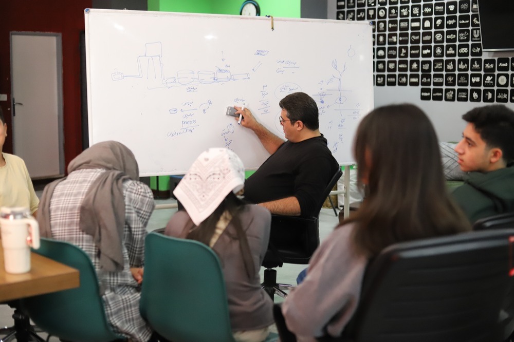 آژانس برندینگ یک کسب - برندسازی سازمانی | برندسازی شخصی