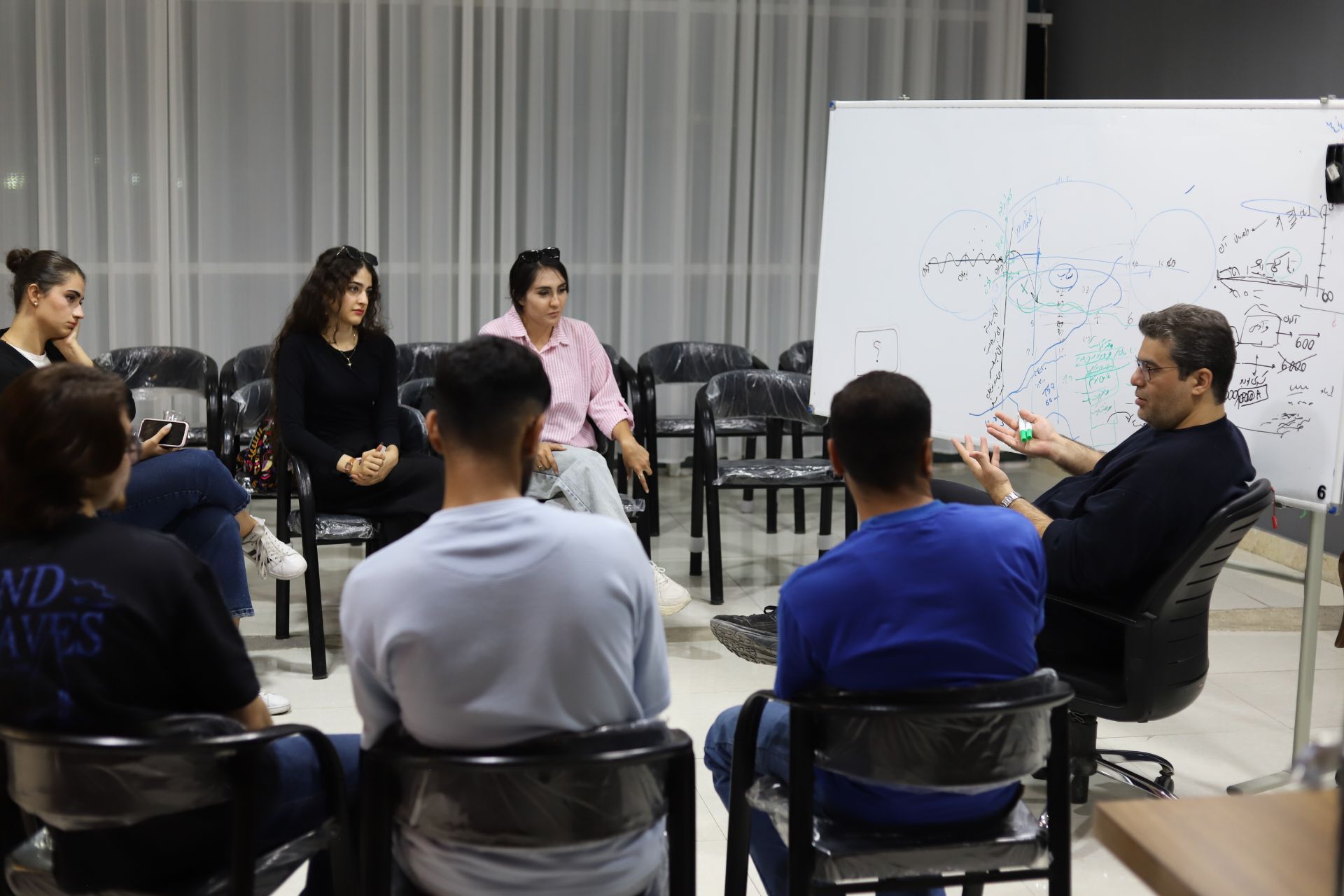 ماه چهارم کارگاه رشد جوانان