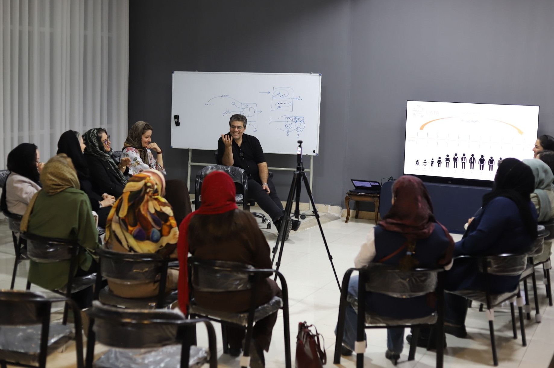 کارگاه من درون ویژه اعضای کانون زنان بازرگان استان قزوین